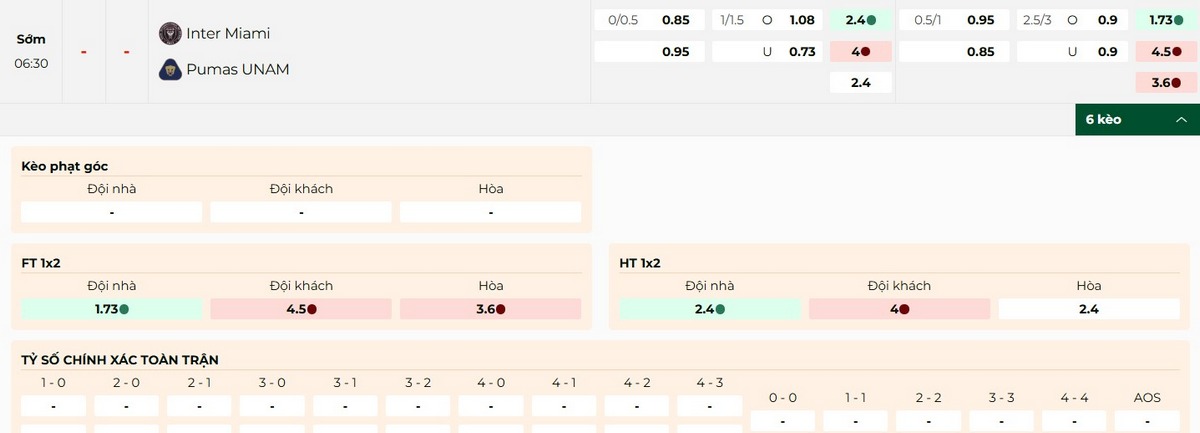 Soi Kèo Inter Miami Vs Pumas 06h30 07/08 - Leagues Cup 2 Tỷ lệ kèo trong cặp đấu Inter Miami vs Pumas