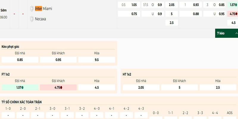Soi Kèo Inter Miami Vs Necaxa 06h00 03/08 - Leagues Cup 2025 2 Bảng kèo Inter Miami vs Necaxa hot nhất 03/08