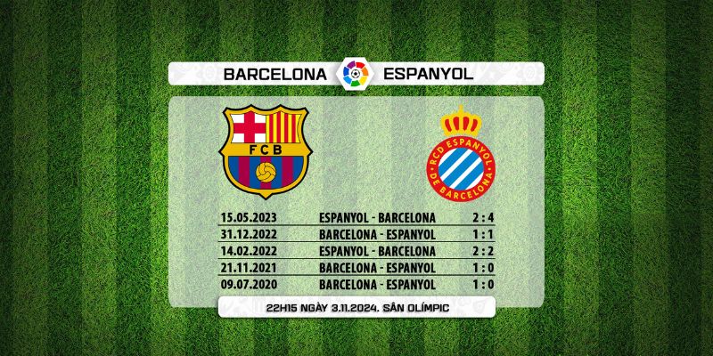 Đánh giá kết quả đối đầu của cả Espanyol vs Barcelona