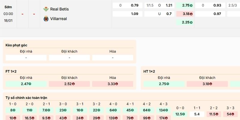 Soi Kèo Real Betis Vs Villarreal 3h00 18/1 - La Liga 4 Nhận định về kèo vào trận Real Betis vs Villarreal lúc 18/1/2026