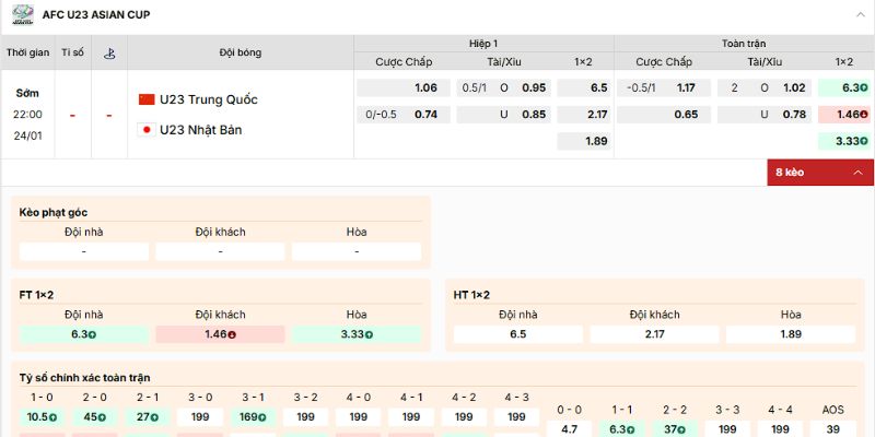 Soi Kèo U23 Trung Quốc Vs U23 Nhật Bản Lúc 22h 24/1 - U23 Châu Á 4 Nhận định về kèo của trận U23 Trung Quốc vs U23 Nhật Bản ngày 24/1/2026